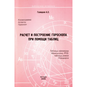 Розрахунок та побудова гороскопу за допомогою таблицб. Галицька А.