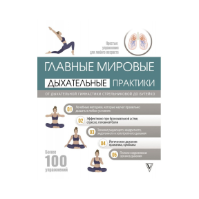 Основні світові дихальні практики. Від дихальної гімнастики Стрельникової до Бутейка